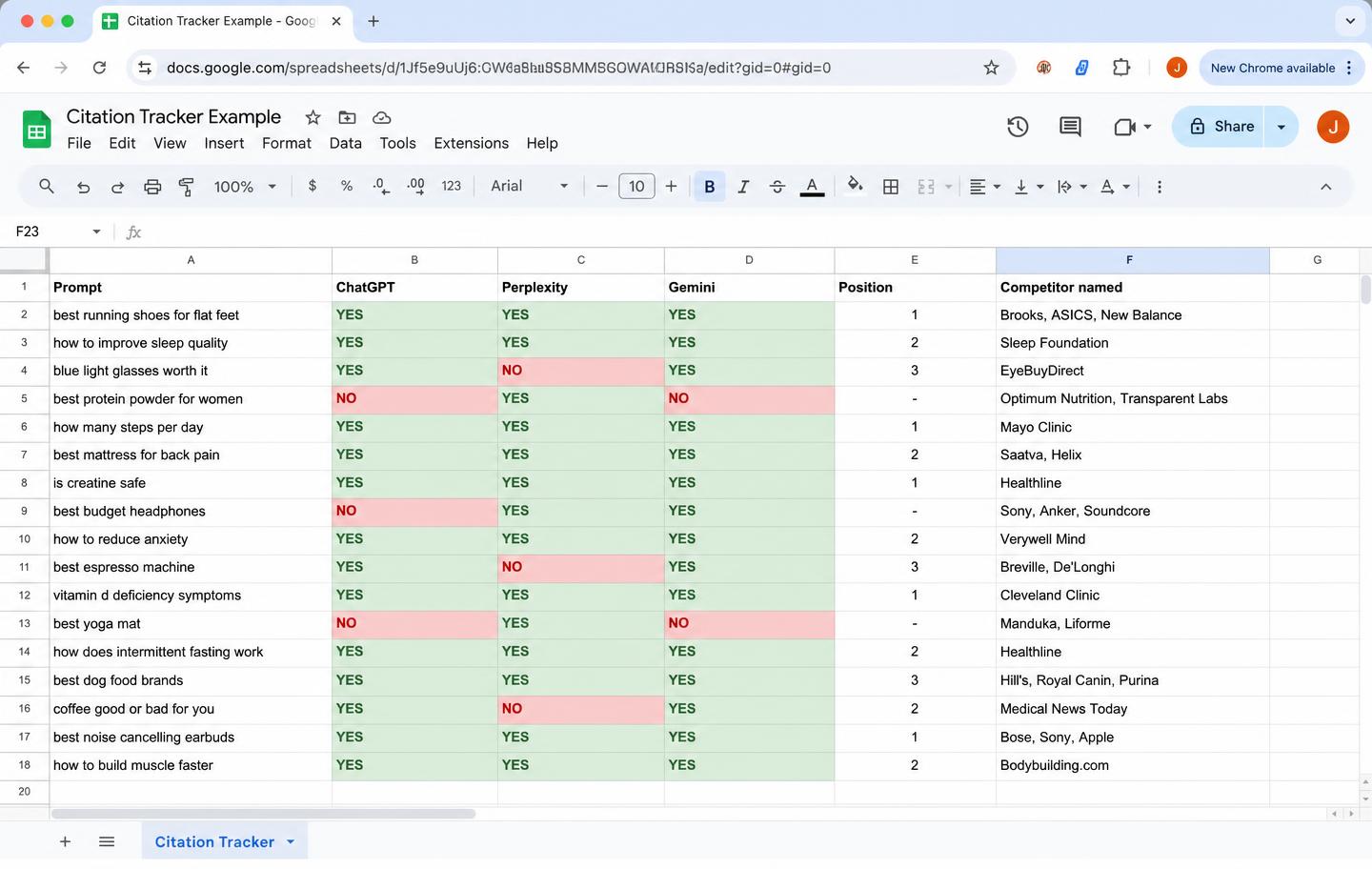Illustration of a spreadsheet tracking which brands were named across AI assistant answers
